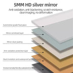 Miroir sur pied incassable 70*31in avec cadre en alliage d'aluminium, miroir mural haute définition, miroir pour chambre, salon
